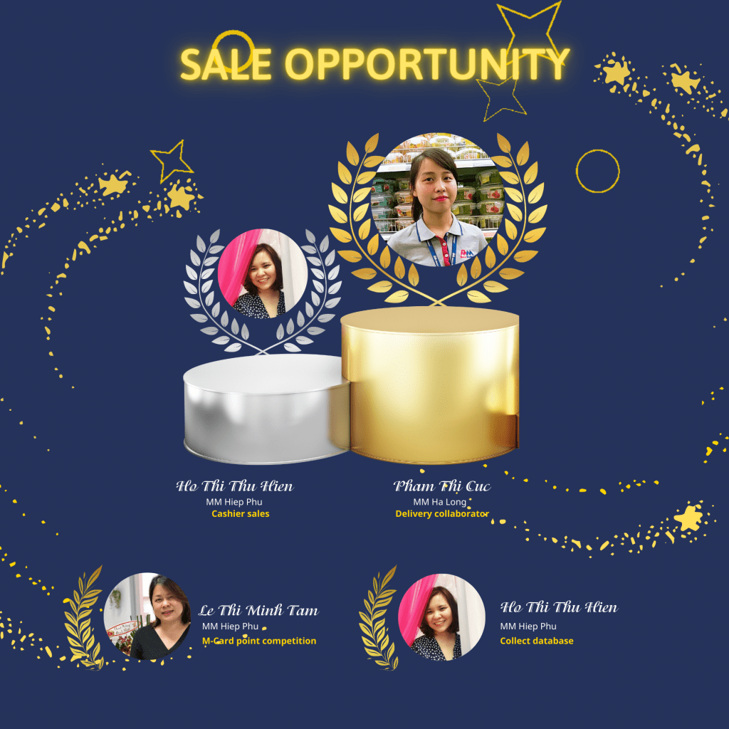 Winning employees of ” Sale Oppotunity” category