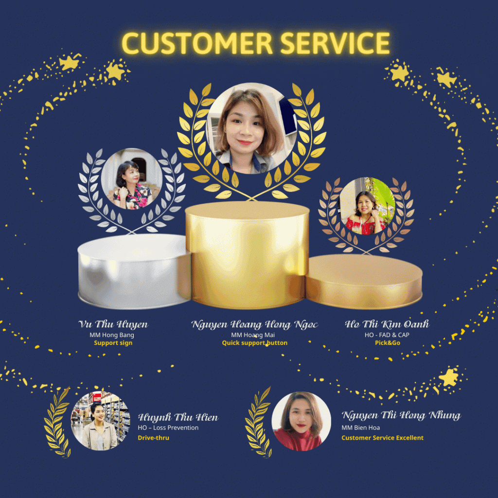 Winners of "Customer Service" Category